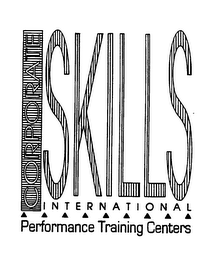 CORPORATE SKILLS INTERNATIONAL PERFORMANCE TRAINING CENTERS logo
