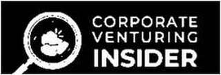 CORPORATE VENTURING INSIDER logo