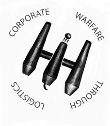CORPORATE WARFARE THROUGH LOGISTICS logo