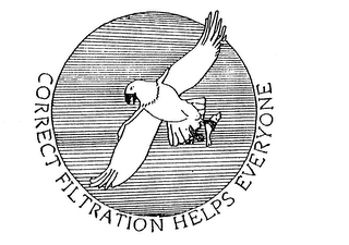 CORRECT FILTRATION HELPS EVERYONE logo