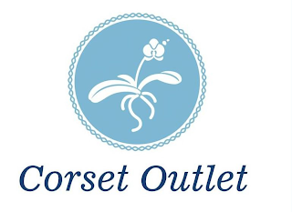 CORSET OUTLET logo