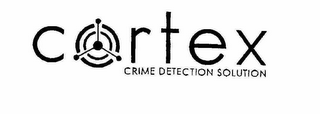 CORTEX CRIME DETECTION SOLUTION logo