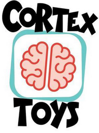 CORTEX TOYS logo