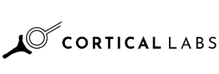 CORTICAL LABS logo