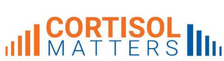 CORTISOL MATTERS logo