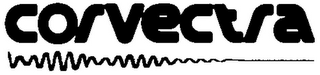 CORVECTRA logo