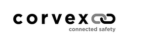 CORVEX CONNECTED SAFETY logo