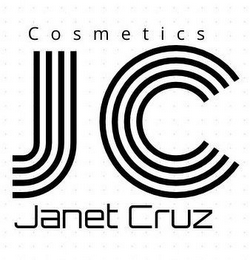 COSMETICS JC JANET CRUZ logo