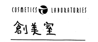 COSMETICS LABORATORIES logo