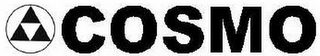 COSMO logo