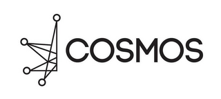 COSMOS logo