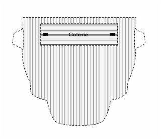 COTERIE