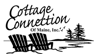 COTTAGE CONNECTION OF MAINE, INC. logo