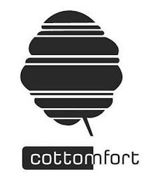 COTTOMFORT logo