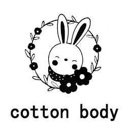 COTTON BODY logo