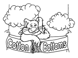 COTTON BOTTOMS logo