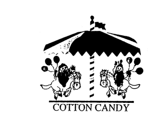 COTTON CANDY logo