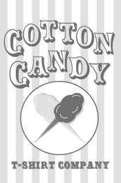 COTTON CANDY T-SHIRT COMPANY logo
