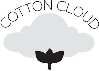 COTTON CLOUD logo