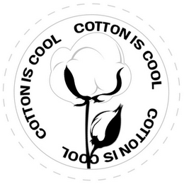 COTTON IS COOL COTTON IS COOL COTTON IS COOL logo