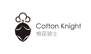 COTTON KNIGHT logo