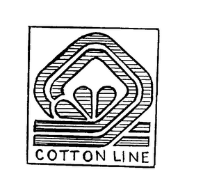 COTTON LINE logo