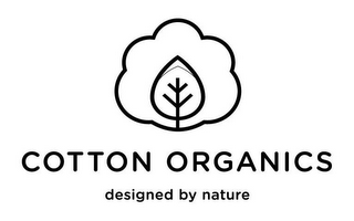 COTTON ORGANICS DESIGNED BY NATURE logo