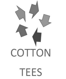 COTTON TEES logo