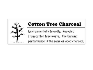 COTTON TREE CHARCOAL ENVIRONMENTALLY FRIENDLY. RECYCLED FROM COTTON TREE WASTE. THE BURNING PERFORMANCE IS THE SAME AS WOOD CHARCOAL. logo