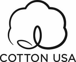 COTTON USA logo