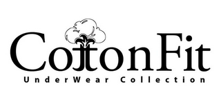 COTTONFIT UNDERWEAR COLLECTION logo