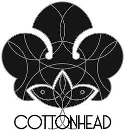 COTTONHEAD logo