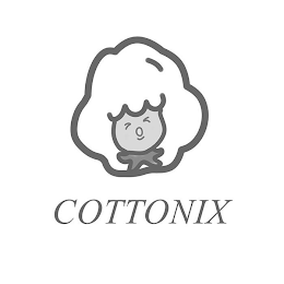 COTTONIX logo