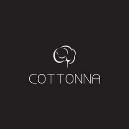 COTTONNA logo