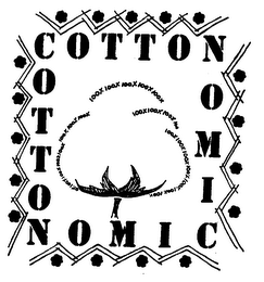 COTTONOMIC 100% logo