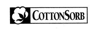 COTTONSORB logo