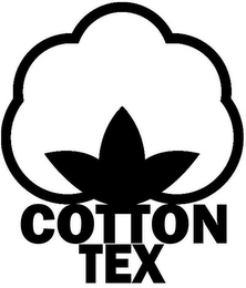 COTTONTEX logo