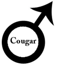 COUGAR logo