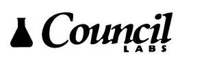 COUNCIL LABS logo