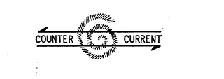 COUNTER CURRENT logo
