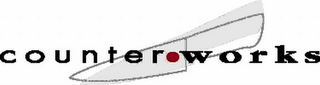 COUNTER WORKS logo