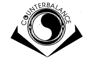 COUNTERBALANCE logo