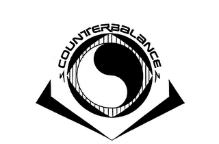 COUNTERBALANCE logo