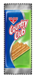 COUNTRY CLUB SAN JORGE logo
