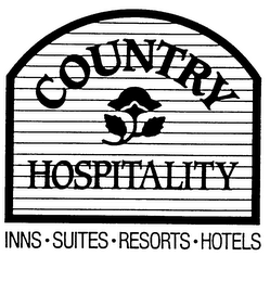 COUNTRY HOSPITALITY INNS SUITES RESORTS HOTELS logo
