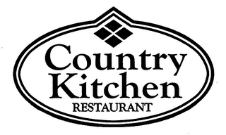 COUNTRY KITCHEN RESTAURANT logo