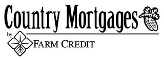 COUNTRY MORTGAGES BY FARM CREDIT logo