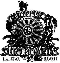COUNTRY SURFBOARDS HALEIWA HAWAII logo