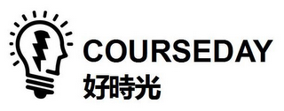 COURSEDAY logo