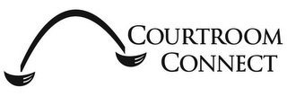 COURTROOM CONNECT logo